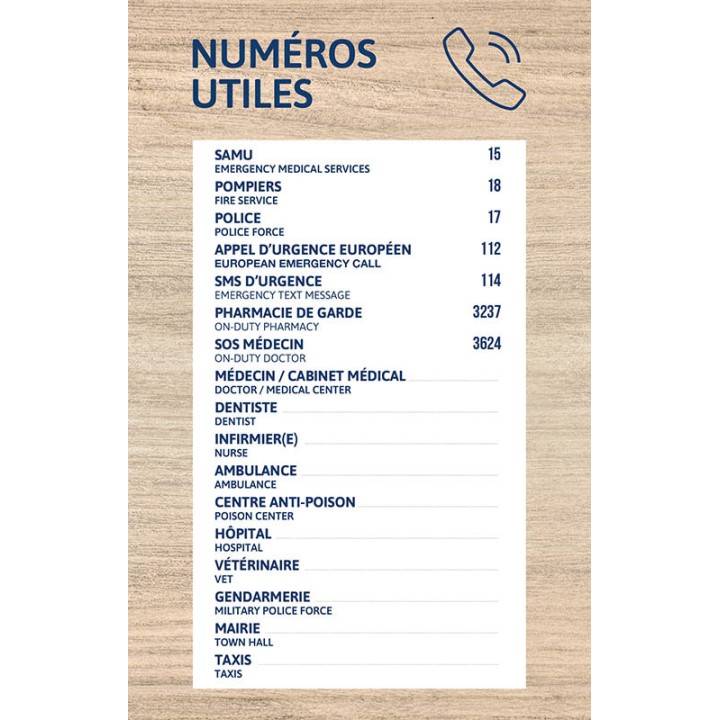 Useful numbers
