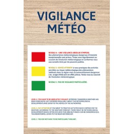 Vigilance météo