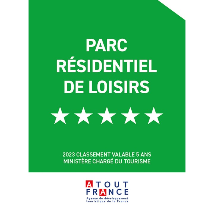 Clasificación oficial categoría Parque Residencial de Ocio