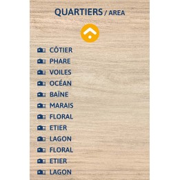 Areas directional - 12 lines