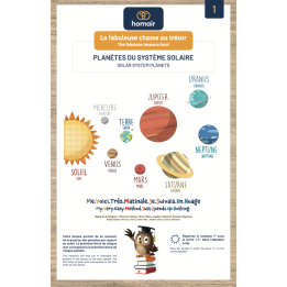 Family Challenge - lot de 7 panneaux