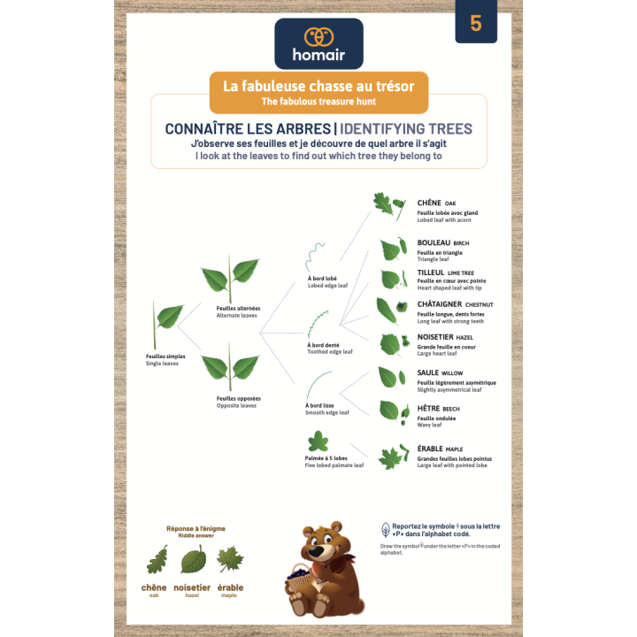 Family Challenge - lot de 7 panneaux